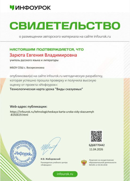 виды сказуемых.jpg